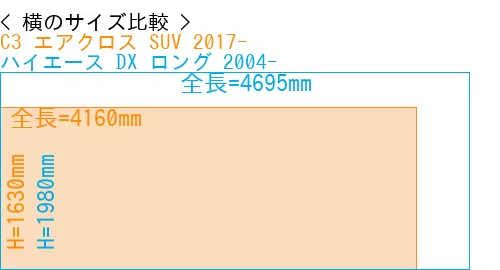 #C3 エアクロス SUV 2017- + ハイエース DX ロング 2004-